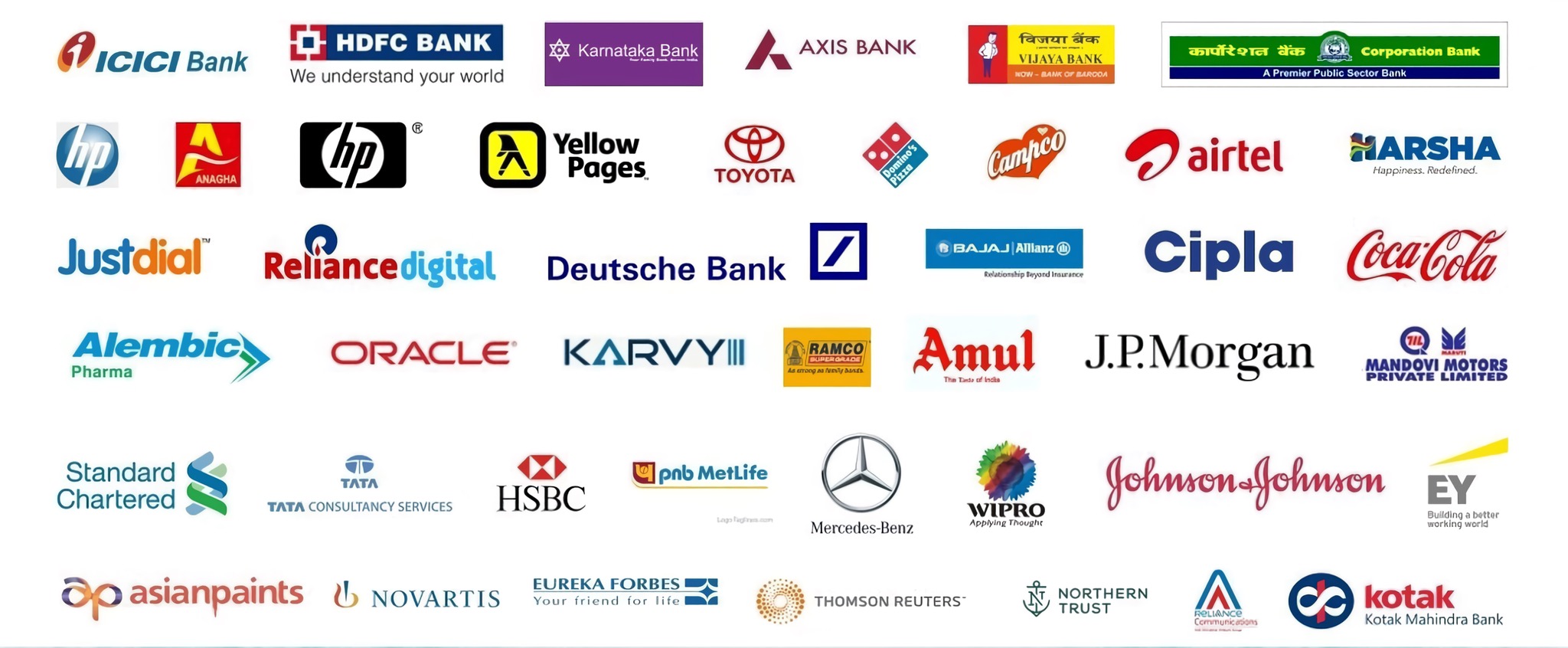 Prominent Recruiters